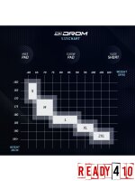 DROM Knee Pads