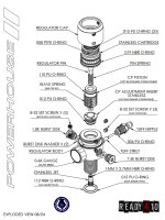 Powerhouse Counterpunch Regulator Royal Acid Purple